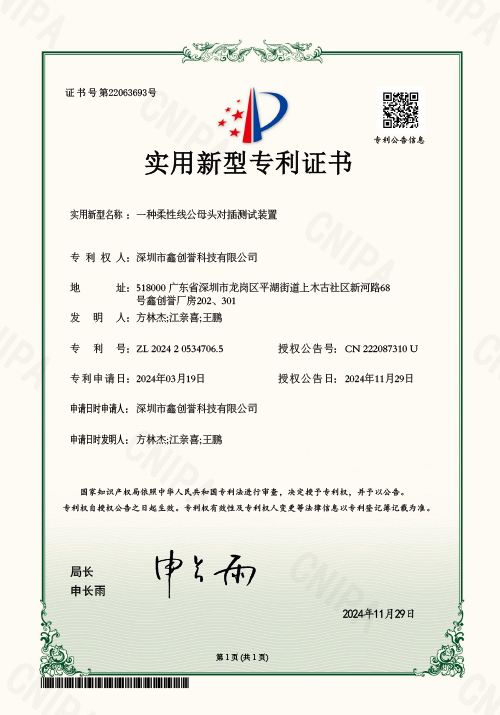 Certificates